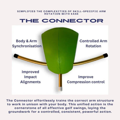 The_Connector_8561c52f-df19-468e-a91f-17a1d38bb3b8 - GOLF LEAGUE