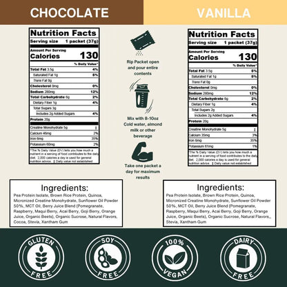 Vegan Protein Powder with Creatine | Single-Serve Packets