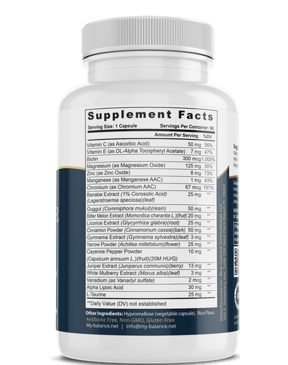 Blood Sugar Control