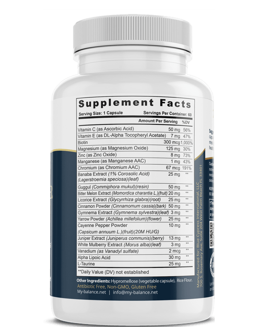 Blood Sugar Control