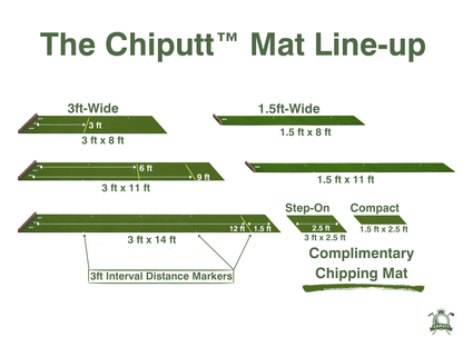The Chiputt Tour‑Grade Premium Putting Mat