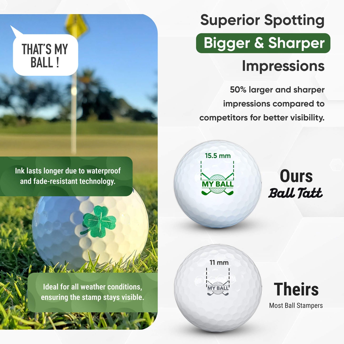 Clover Hat Clip Ball Marker Set