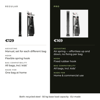 ClubsDock Pro Black