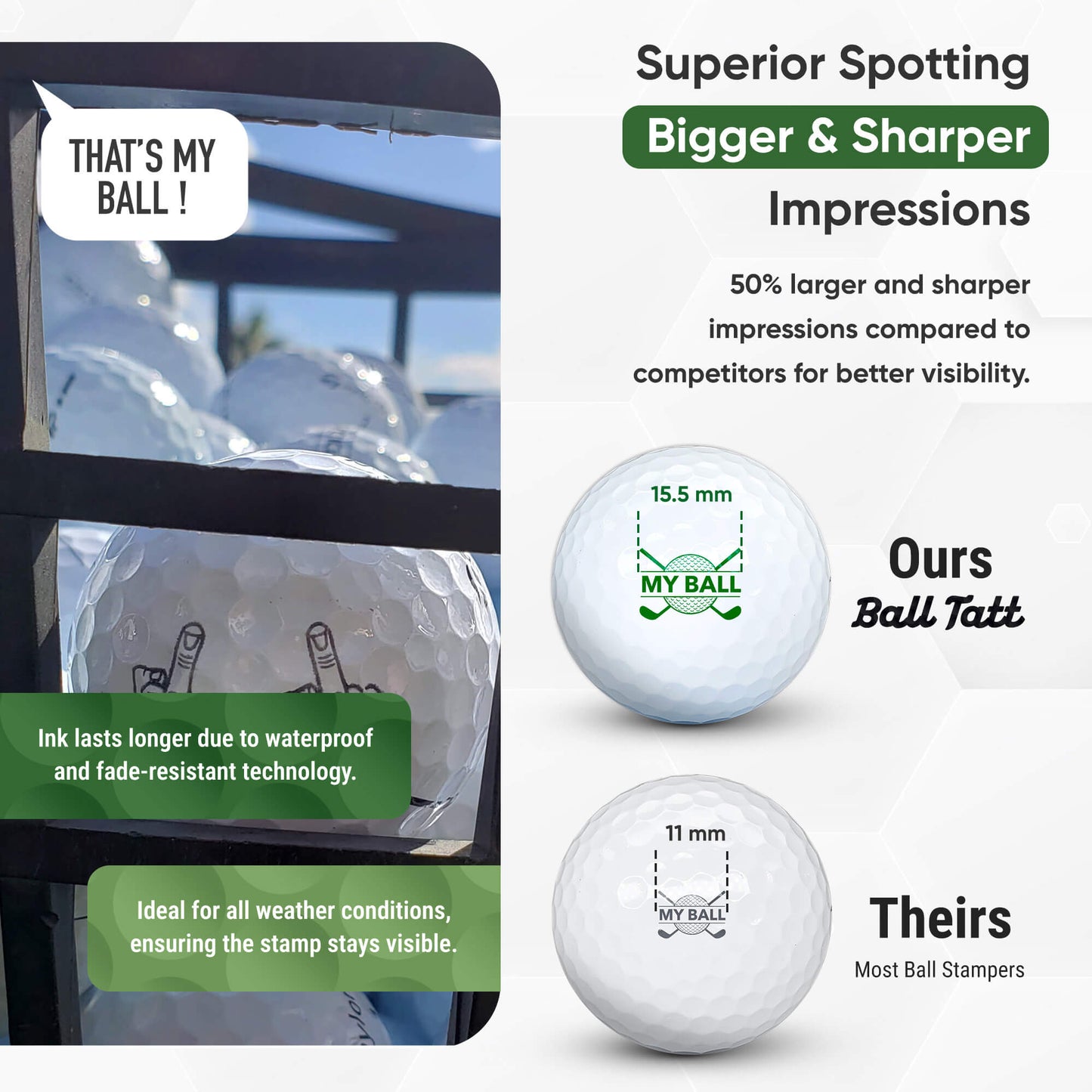 Middle Finger XL Ball Marker