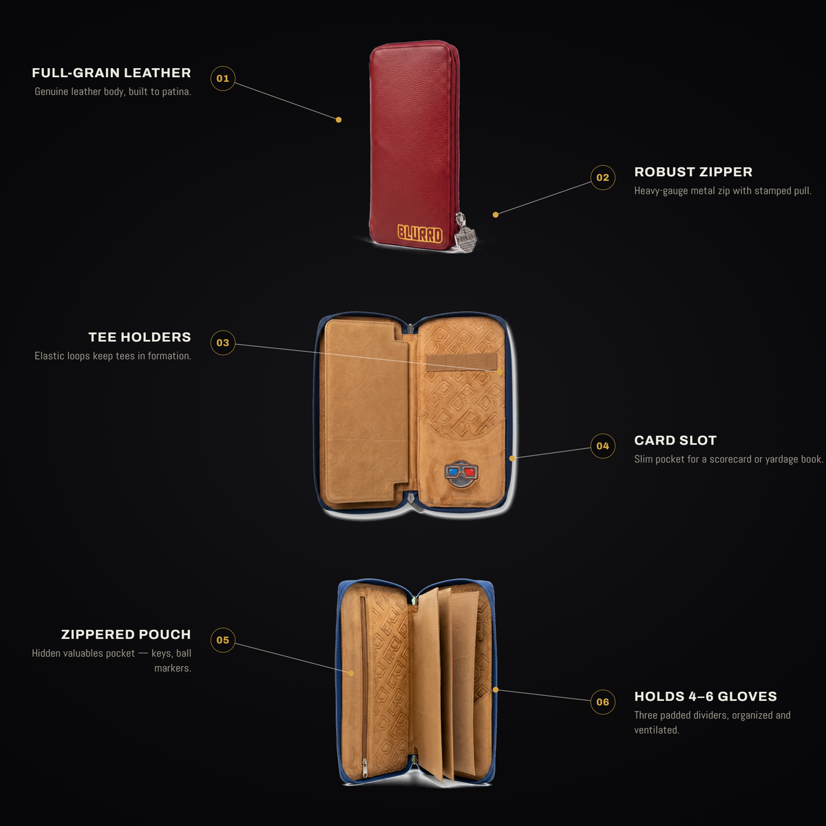 THE PATINA COLLECTION - PREMIUM LEATHER GLOVE CASE