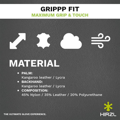hirzl_gripppFit_3 - GOLF LEAGUE