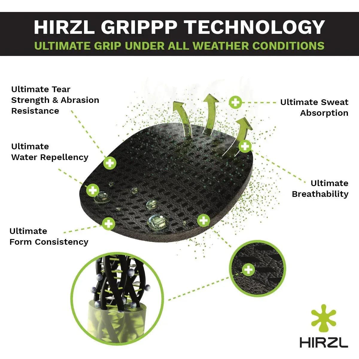 hirzl_gripppTech_g_70c37c6e-701e-4e91-b245-4f04805baac2 - GOLF LEAGUE