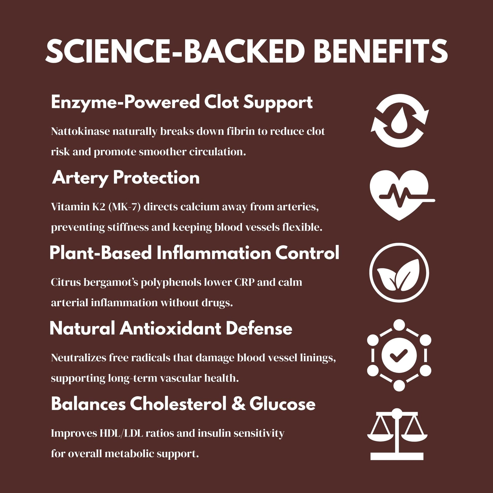 pure-blood-science-backed-benefits-circulation-heart-health-antioxidants - GOLF LEAGUE