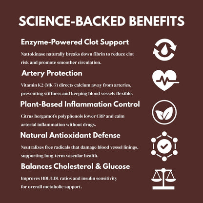 pure-blood-science-backed-benefits-circulation-heart-health-antioxidants - GOLF LEAGUE