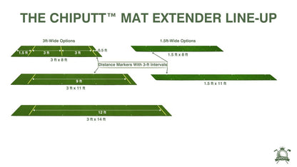 The Chiputt Tour‑Grade Premium Putting Mat Extender